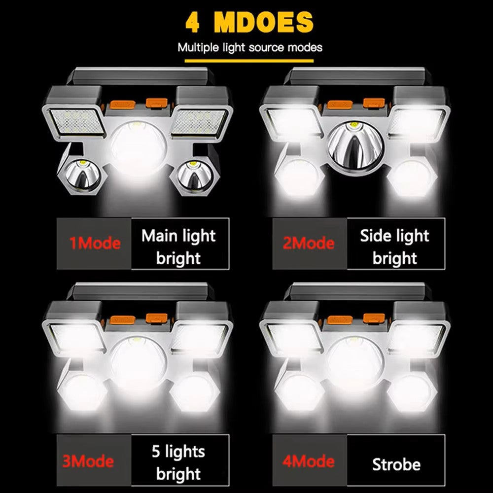 Rechargeable Headlamp