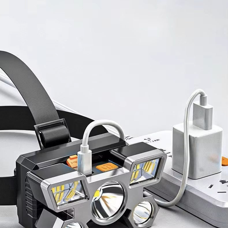 Rechargeable Headlamp