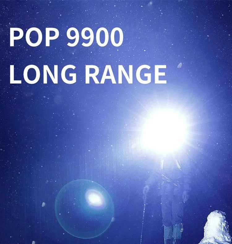 Rechargeable Headlamp